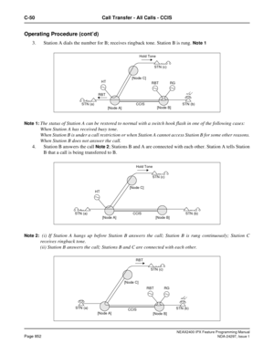 Page 895NEAX2400 IPX Feature Programming ManualPage 852NDA-24297, Issue 1
C-50 Call Transfer - All Calls - CCIS
Operating Procedure (cont’d)
3. Station A dials the number for B; receives ringback tone. Station B is rung. Note 1
Note 1:
The status of Station A can be restored to normal with a switch hook flash in one of the following cases:
When Station A has received busy tone.
When Station B is under a call restriction or when Station A cannot access Station B for some other reasons.
When Station B does not...