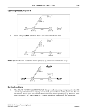 Page 896NEAX2400 IPX Feature Programming Manual
NDA-24297, Issue 1Page 853
Call Transfer - All Calls - CCIS C-50
Operating Procedure (cont’d)
5. Station A hangs upNote 3; Stations B and C are connected with each other.
Note 3:If Station A switch hook flashes instead of hanging up, a three-way connection is set up.
Service Conditions
1. When TRUNK-TO-TRUNK CONNECTION [T-10] is provided, an incoming or outgoing network or TIE
Line call may be transferred to an outgoing network trunk, provided that the trunk is...