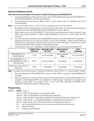 Page 912NEAX2400 IPX Feature Programming Manual
NDA-24297, Issue 1Page 869
Centralized System Management Report - CCIS C-57
Service Conditions (cont’d)
When this service is provided in the network through FCCS groups and NEAX2000 IVS2
1. For general information of this network, refer to“Network Through FCCS Groups and NEAX2000 IVS2”,
in the NEAX2400 IPX No. 7 CCIS System Manual.
2. The Centralized System Message Report feature for this network may be controlled only by the
Centralized MAT.
Note:See Centralized...