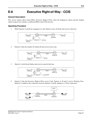 Page 954NEAX2400 IPX Feature Programming Manual
NDA-24297, Issue 1Page 911
Executive Right-of-Way - CCIS E-8
E-8  Executive Right-of-Way - CCIS 
General Description
This service feature allows Inter-Office Executive Right-of-Way when the bridging-in station and the bridged
station respectively, belong to a different PBX in the CCIS network.
Operating Procedure
1. While Stations A and B are engaging in a call, Station C goes off-hook and receives dial tone.
2. Station C dials the number for Station B and receives...