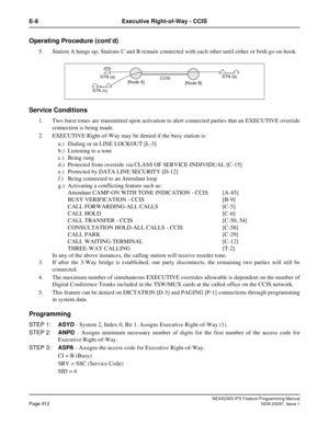 Page 955NEAX2400 IPX Feature Programming ManualPage 912NDA-24297, Issue 1
E-8 Executive Right-of-Way - CCIS
Operating Procedure (cont’d)
5. Station A hangs up; Stations C and B remain connected with each other until either or both go on-hook.
Service Conditions
1. Two burst tones are transmitted upon activation to alert connected parties that an EXECUTIVE override
connection is being made.
2. EXECUTIVE Right-of-Way may be denied if the busy station is:
a.) Dialing or in LINE LOCKOUT [L-3]
b.) Listening to a...