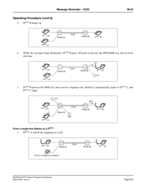 Page 976NEAX2400 IPX Feature Programming Manual
NDA-24297, Issue 1Page 933
Message Reminder - CCIS M-34
Operating Procedure (cont’d)
5. DtermB hangs up.
6. While the message lamp illuminates, D
termB goes off-hook or presses the SPEAKER key and receives
dial tone.
7. D
termB presses the MSG key and receives ringback tone. Redial is automatically made to DtermC, and
DtermC rings.
From a single-line Station to a Dterm
1. Dterms A and B are engaging in a call.
NE
C
NE
C
NEC
Dterm (a)
[Node A][Node B]
Dterm (b)...