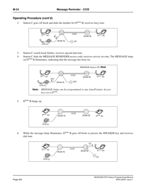 Page 977NEAX2400 IPX Feature Programming ManualPage 934NDA-24297, Issue 1
M-34 Message Reminder - CCIS
Operating Procedure (cont’d)
2. Station C goes off-hook and dials the number for DtermB; receives busy tone.
3. Station C switch hook flashes; receives special dial tone.
4. Station C dials the MESSAGE REMINDER access code; receives service set tone. The MESSAGE lamp
on D
termB illuminates, indicating that the message has been set.
5. D
termB hangs up.
6. While the message lamp illuminates, D
termB goes...