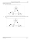 Page 1044NEAX2400 IPX Feature Programming Manual
NDA-24297, Issue 1Page 1001
Outgoing Trunk Queuing - CCIS O-12
Operating Procedure (cont’d)
5. Station (b) dials the OGQ Access Code and receives a service set tone.
6. Station (b) hangs up. Outgoing Trunks become available for processing the call from Station (b). Station
(b) is rung.
STN (c)
CO Line
STN (a)All Busy
ATT
[Node A]CCIS
[Node B]STN (b) SST SST
PUBLIC 
SWITCHED 
TELEPHONE 
NETWORK
STN (c)
RG
Idle
STN (a)ATT
[Node A]CCIS
[Node B]STN (b)
PUBLIC 
SWITCHED...