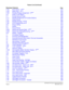 Page 21NEAX2400 IPX Feature Programming ManualPage ivNDA-24297, Issue 1
Feature List (Continued)
Business FeaturesPag e
F-3D Flash Button - Dterm  . . . . . . . . . . . . . . . . . . . . . . . . . . . . . . . . . . . . . . . . . . . . . . . 352
F-4D Flash Entry - Dterm  . . . . . . . . . . . . . . . . . . . . . . . . . . . . . . . . . . . . . . . . . . . . . . . . 354
F-5D Flexible Ringing Assignment - D
term   . . . . . . . . . . . . . . . . . . . . . . . . . . . . . . . . . . 356
F-6 Faulty Trunk Report  . ....