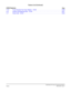 Page 27NEAX2400 IPX Feature Programming ManualPage xNDA-24297, Issue 1
Feature List (Continued)
CCIS FeaturesPag e
T-27 Trunk Answer from Any Station - CCIS  . . . . . . . . . . . . . . . . . . . . . . . . . . . . . . . . 1039
U-5 Uniform Numbering Plan - CCIS   . . . . . . . . . . . . . . . . . . . . . . . . . . . . . . . . . . . . . 1041
V-7 Voice Call - CCIS  . . . . . . . . . . . . . . . . . . . . . . . . . . . . . . . . . . . . . . . . . . . . . . . . . 1044 