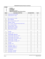 Page 29NEAX2400 IPX Feature Programming ManualPage xiiNDA-24297, Issue 1
A-125Analog Caller ID (Class SM)XX
A-127Analog Caller ID - StationXX
B-2Busy Lamp Field - FlexibleXX
B-3Busy VerificationXX
B-5DBoss - Secretary Override - D
termXN
B-6Brokerage - HotlineXX
B-8Boss - Secretary - Message Waiting Lamp ControlXN
B-11Boss - Secretary TransferXN
B-12Brokerage Hotline - OutsideXX
B-17Blind Transfer To AttendantXX
B-18Blind Transfer To StationXX
C-1Call BackXX
C-1DCall Back - D
termXX
C-2Call Forwarding - Busy...