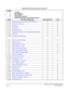 Page 31NEAX2400 IPX Feature Programming ManualPage xivNDA-24297, Issue 1
C-133Call Forwarding - Don’t Answer To UCD QueueXX
C-146Call Hold - ConferenceXX
C-150Call BlockXX
C-151Call ReturnXX
C-154Call Hold Pick UpXN
C-157Calling Party Number - Name Assignment and DisplayXX
C-160Call TraceXX
C-169Consultation Hold ReleaseXX
D-2Dial Access To AttendantXX
D-3Dictation AccessX—
D-5Digital Display - StationXX
D-6Digital Display - TrunkXX
D-7Direct-In Termination (DIT)XX
D-8Direct Inward Dialing (DID)XX
D-9Direct...