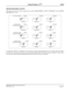 Page 350NEAX2400 IPX Feature Programming Manual
NDA-24297, Issue 1Page 307
Delayed Ringing - DtermD-90D
General Description (cont’d)
This feature may also be used in a similar way to CALL FORWARDING - DONT ANSWER [C-3] or STATION
HUNTING [S-7, 8, 9].
A call rings on Station A. If Station A does not answer within a preprogrammed time, the call also rings on Station
B. If the call is not answered within the second preprogrammed time, the call also rings on Station C. If the call is
not answered within the third...