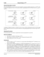 Page 351NEAX2400 IPX Feature Programming ManualPage 308NDA-24297, Issue 1
D-90D Delayed Ringing - Dterm
General Description (cont’d)
DELAYED RINGING may also be used for calls terminated to single-line telephone appearances on a Dterm.Calls
to single line appearances that are not answered within a preprogrammed time will ring on the next station in
sequence.
A call rings on Single Line Station A. If Station A does not answer within a preprogrammed time, the call also rings
on D
termStation B. If the call is not...