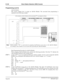 Page 365NEAX2400 IPX Feature Programming ManualPage 322NDA-24297, Issue 1
D-149 Direct Station Selection (DSS) Console
Programming (cont’d)
Add-On Module
This section explains how to assign an Add-On Module. The associated data programming is
explained in the following example:
Data Programming Procedure for Add-On Module
When assigning Add-On Module data, perform the following procedure. Note that“X”indicates the
value should be tailored to the existing system.
STEP 1:Assign a D
termto an even-numbered LEN...