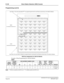 Page 367NEAX2400 IPX Feature Programming ManualPage 324NDA-24297, Issue 1
D-149 Direct Station Selection (DSS) Console
Programming (cont’d)
DSS Key Assignment for Add-On Module
Example of Data Programming for Add-On Module
ASDT
Note:*0=Even-numbered LEN level / **1=Odd-numbered LEN level.
TENANT 
NUMBER 
(TN) 1-63STATION 
NUMBER 
(STN) MAX. 
5 DIGITSLINE EQUIPMENT NUMBER (LENS) TELE. 
EQUIP. 
CLASS 
(TEC) 1-31ROUTE 
REST. 
CLASS 
(RSC) 0-15SERVICE 
FEATURE 
CLASS 
(SFC) 0-15 REMARKS MG U G LV
X20000010*0X X X...