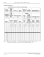 Page 369NEAX2400 IPX Feature Programming ManualPage 326NDA-24297, Issue 1
D-149 Direct Station Selection (DSS) Console
Programming (cont’d)
For Line/Feature access keys: KYNs 25-60 (Add-On Module)
Note:*Buttons 1-40 are assignable / **Assignment of Line Appearance data for Add-On Module“201”/
***Assignment of Line/Feature access keys (KYNs 25-60) on Add-On Module“201”
MY LINE
TYPE OF 
D
TERM (TP) 0/1RING DATA 
(RING) 0-3FORM OF LINE 
PREFERENCE 
(PRI) 0-3LINE 
PREFERENCE
(LN PRE) 0/1LINE PREFERENCE FOR 
SPEAKER...