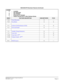 Page 38NEAX2400 IPX Feature Programming Manual
NDA-24297, Issue 1Page xxi
T-62Timed ReminderX—
T-63Tone BlockXX
U-1Uniform Call Distribution (UCD)XX
U-3Universal SenderX—
V-1Variable Timing ParametersX—
V-2Voice CallXX
V-2DVoice Call - D
termXX
V-3DVolume Control - D
termX—
W-1WATS AccessX—
NEAX2400 IPX Business Features (Continued)
LEGEND
X–Available
—–Not Applicable
N–Not Available
E–Enhanced Or Changed
→–Feature Carried Over To Next Software Series
INDEX FEATURE DESCRIPTION NON-NETWORK FCCS 