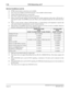 Page 415NEAX2400 IPX Feature Programming ManualPage 372NDA-24297, Issue 1
F-36 FCCS Networking via IP
Service Conditions (cont’d)
10. IPTRK-related tandem connection is not available.
11. Any service not available on the FCCS network, is not available with this feature.
12. Tandem Path through function is not provided.
13. This feature supports QoS (Quality of Service) function.
14. When a system message indicates TCP link failure due to data congestion on the router or IP network, a
call cannot be made via an...