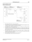 Page 416NEAX2400 IPX Feature Programming Manual
NDA-24297, Issue 1Page 373
FCCS Networking via IP F-36
Service Conditions (cont’d)
FCCS via IP using Cisco router
1. DTI (1.5M and 2.0M) interface is used as speech channel.
2. The FCH-FGH card is used as a signal channel. Only a single FCH-FGH card can be connected to a router.
Accordingly, redundant configuration of FCH-FGH is not available.
3. An interface number is assigned to each speech channel and is changed into the TCP/IP port number
between PBX and router...