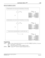 Page 482NEAX2400 IPX Feature Programming Manual
NDA-24297, Issue 1Page 439
Last Number Called - DtermL-6D
Service Conditions (cont’d)
Programming
STEP 1:AKYD- Assign a programmable line/feature key as the LAST NUMBER CALLED key, if necessary.
KYI: Service Index 1 (= Feature Key)
FKY: Feature Key Number 8 (= LAST NUMBER CALLED)
STEP 2:ASDT-AssignaD
termwith TEC (Telephone Equipment Class) 12.
Stack #1
Stack #2
Stack #3
Stack #4
Stack #5
Yes
No
The dialed destination and the number stored in the Stack Memory 5 are...