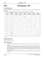 Page 575NEAX2400 IPX Feature Programming ManualPage 532NDA-24297, Issue 1
M-84 MF Signaling - DID
M-84  MF Signaling - DID
General Description
In the Associated Channel Interoffice Signaling system, this feature allows use of selective codes of Multifrequency
(MF) signals.
MF - (ANSI) codes: A total of 15 codes are available by combining two out of six frequencies.
(ANSI)
Operating Procedure
No manual operation is required.
Service Conditions
1. When using MF signaling system, Least Cost Routing (LCR) or...