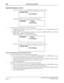 Page 761NEAX2400 IPX Feature Programming ManualPage 718NDA-24297, Issue 1
S-99 Split Call Forwarding
Operating Procedure (cont’d)
When the destination is an ATTENDANT CONSOLE, the Dtermdisplays:
When the destination is an outside trunk, the D
termdisplays:
2. To monitor the assigned data for station-to-station calls:
a.) Confirm that the PAGE key LED on the D
termis illuminated. (If it is not illuminated, press the
PAGE key to turn it on.)
b.) While the D
termis in the idle state (on-hook), press the CALL...