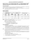 Page 840NEAX2400 IPX Feature Programming Manual
NDA-24297, Issue 1Page 797
Networking with NEAX2400 IPX and NEAX2000 IVS2
Networking with NEAX2400 IPX and NEAX2000 IVS2
General Description
The following explains connectivity issues between a NEAX2400 IPX and a NEAX2000IVS2. An FCCS Group
consists of a network where multiple NEAX2400 IPXs are connected via FCCS link.
Note:NEAX2400 IPX - NEAX2000 IVS2connection is available only if the NEAX2000 IVS2is the satellite office
(requires NEAX2000 IVS2Series 2000 or...