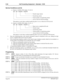 Page 919NEAX2400 IPX Feature Programming ManualPage 876NDA-24297, Issue 1
C-94 Call Forwarding Assignment - Attendant - CCIS
Service Conditions (cont’d)
a.) Pattern 1 (ASYD, SYS2, Index 15, b4= 0)
XX
-XX- XXXXX- XXXXX
This pattern is used when a unified numbering plan is in use within the CCIS network.
b.) Pattern 2 (ASYD, SYS2, Index 15, b4 = 1)
XX
-XX- XXXXX- XXXXX-#
This pattern is used when a unified numbering plan is not in use within the CCIS network.
2. Since the numbering plan at the transfer destination...