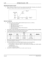 Page 973NEAX2400 IPX Feature Programming ManualPage 930NDA-24297, Issue 1
L-29 LDN Night Connection - CCIS
Operating Procedure (cont’d)
3. Station (B) answers; Stations (B) and (C) are connected with each other. If necessary, the call can be
transferred to another station by means of Call Transfer-All Calls service.
Service Conditions
1. The ranking of this service feature within the Night Connection service is as follows:
Night Connection Flexible.
Night Connection Fixed.
LDN Night Connection (This...