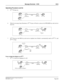 Page 976NEAX2400 IPX Feature Programming Manual
NDA-24297, Issue 1Page 933
Message Reminder - CCIS M-34
Operating Procedure (cont’d)
5. DtermB hangs up.
6. While the message lamp illuminates, D
termB goes off-hook or presses the SPEAKER key and receives
dial tone.
7. D
termB presses the MSG key and receives ringback tone. Redial is automatically made to DtermC, and
DtermC rings.
From a single-line Station to a Dterm
1. Dterms A and B are engaging in a call.
NE
C
NE
C
NEC
Dterm (a)
[Node A][Node B]
Dterm (b)...