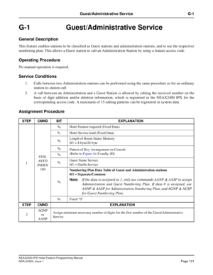 Page 135NEAX2400 IPX Hotel Feature Programming Manual
NDA-24304, Issue 1Page 121
Guest/Administrative Service G-1
G-1Guest/Administrative Service
General Description
This feature enables stations to be classified as Guest stations and administration stations, and to use the respective
numbering plan. This allows a Guest station to call an Administration Station by using a feature access code.
Operating Procedure
No manual operation is required.
Service Conditions
1. Calls between two Administration stations can...