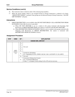 Page 164NEAX2400 IPX Hotel Feature Programming ManualPage 150NDA-24304, Issue 1
G-21 Group Restriction
Service Conditions (cont’d)
16. The restriction status is listed in order of the entered group numbers.
17. When the group number which is not assigned Group to Group Connection is ordered to be listed,
“GROUP NOT ASSIGN” is printed. If any groups are not allowed Group to Group Connection, “ALLOW
GRP NOTHING” will print.
Interactions
1. GROUP RESTRICTION is not available when DO NOT DISTURB [D-11D] or...