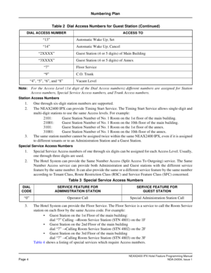 Page 18NEAX2400 IPX Hotel Feature Programming ManualPage 4NDA-24304, Issue 1
Numbering Plan
Note:For the Access Level (1st digit of the Dial Access numbers) different numbers are assigned for Station
Access numbers, Special Service Access numbers, and Trunk Access numbers.
Station Access Numbers
1. One through six-digit station numbers are supported.
2. The NEAX2400 IPX can provide Timing Start Service. The Timing Start Service allows single-digit and
multi-digit stations to use the same Access levels. For...