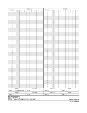 Page 3ISSUE 1 ISSUE 2 ISSUE 3 ISSUE 4
DATE OCTOBER, 2000 DATE DATE DATE
ISSUE 5 ISSUE 6 ISSUE 7 ISSUE 8
DATE DATE DATE DATE
NEAX2400 IPX
Hotel Feature Programming Manual
Revision Sheet 1/4
NDA-24304
PA G E N o .ISSUE No.12345678
i1
ii1
iii1
iv1
v1
vi1
vii1
viii1
11
21
31
41
51
61
71
81
91
101
111
121
131
141
151
161
171
181
191
201
211
221
231
241
251
261
271
281
291
301
311
321
331
341
351
361
371
381
391
401
411
421
431
441
451
461
471
481
491
501
511
521
531
541
551
561
571
581
591
601
611
621
631
641
651...