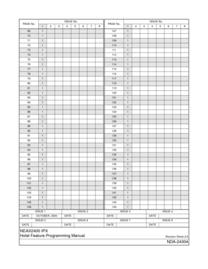 Page 4ISSUE 1 ISSUE 2 ISSUE 3 ISSUE 4
DATE OCTOBER, 2000 DATE DATE DATE
ISSUE 5 ISSUE 6 ISSUE 7 ISSUE 8
DATE DATE DATE DATE
NEAX2400 IPX
Hotel Feature Programming Manual
Revision Sheet 2/4
NDA-24304
691
701
711
721
731
741
751
761
771
781
791
801
811
821
831
841
851
861
871
881
891
901
911
921
931
941
951
961
971
981
991
1001
1011
1021
1031
1041
1051
1061
PA G E N o .ISSUE No.12345678
1071
1081
1091
11 01
1111
11 21
11 31
11 41
11 51
11 61
11 71
11 81
11 91
1201
1211
1221
1231
1241
1251
1261
1271
1281
1291...