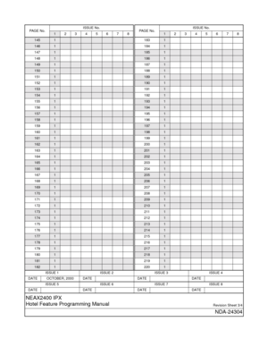 Page 5ISSUE 1 ISSUE 2 ISSUE 3 ISSUE 4
DATE OCTOBER, 2000 DATE DATE DATE
ISSUE 5 ISSUE 6 ISSUE 7 ISSUE 8
DATE DATE DATE DATE
NEAX2400 IPX
Hotel Feature Programming Manual
Revision Sheet 3/4
NDA-24304
1451
1461
1471
1481
1491
1501
1511
1521
1531
1541
1551
1561
1571
1581
1591
1601
1611
1621
1631
1641
1651
1661
1671
1681
1691
1701
1711
1721
1731
1741
1751
1761
1771
1781
1791
1801
1811
1821
PA G E N o .ISSUE No.12345678
1831
1841
1851
1861
1871
1881
1891
1901
1911
1921
1931
1941
1951
1961
1971
1981
1991
2001
2011...