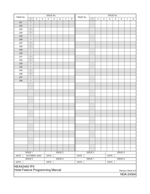 Page 6ISSUE 1 ISSUE 2 ISSUE 3 ISSUE 4
DATE OCTOBER, 2000 DATE DATE DATE
ISSUE 5 ISSUE 6 ISSUE 7 ISSUE 8
DATE DATE DATE DATE
NEAX2400 IPX
Hotel Feature Programming Manual
Revision Sheet 4/4
NDA-24304
2211
2221
2231
2241
2251
2261
2271
2281
2291
2301
2311
2321
2331
2341
2351
2361
2371
2381
PA G E N o .ISSUE No.12345678PA G E N o .ISSUE No.12345678 