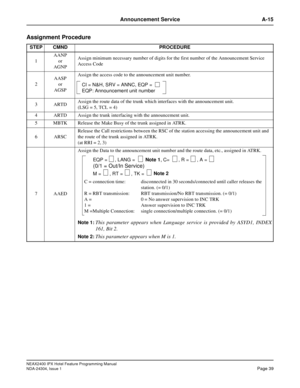 Page 53NEAX2400 IPX Hotel Feature Programming Manual
NDA-24304, Issue 1Page 39
Announcement Service A-15
Assignment Procedure
STEP CMND PROCEDURE
1AANP
or
AGNPAssign minimum necessary number of digits for the first number of the Announcement Service
Access Code
2AASP
or
AGSPAssign the access code to the announcement unit number.
3ARTDAssign the route data of the trunk which interfaces with the announcement unit.
(LSG=5,TCL=4)
4 ARTD Assign the trunk interfacing with the announcement unit.
5 MBTK Release the...