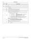 Page 102NEAX2400 IPX Hotel Feature Programming ManualPage 88NDA-24304, Issue 1
D-11 Do Not Disturb
11 ARSCWhen “1” has been assigned by SYS1, INDEX 170, Bit 3, assign restriction data to RSC 14 and
15.
Note:
Steps after ARTD are necessary only when the destination of the tone of Do Not Disturb call is designated
as Announcement Machine.
12 ARTDAssign the route data of the trunk which interfaces with the announcement unit (OSGS = 2, TCL
= 4 should be set).
13 ATRK Assign the trunk interfacing with the...