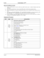 Page 104NEAX2400 IPX Hotel Feature Programming ManualPage 90NDA-24304, Issue 1
D-11D Do Not Disturb - Dterm
Service Conditions (cont’d)
8. Station in DD mode can receive calls from specific trunk routes or stations through system data
assignment.
9. Guest “Boss” and “Secretary” rooms override DD mode for calls between assigned stations.
10. DO NOT DISTURB set by Special Administration Station can be cancelled by Guest station, and vice
versa.
11. This feature and DO NOT DISTURB - D
termin BUSINESS FEATURE are...