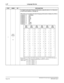 Page 180NEAX2400 IPX Hotel Feature Programming ManualPage 166NDA-24304, Issue 1
L-27 Language Service
2AHSY
INDEX
1
32For displaying the kind of language information, assign the data by 2 or 4 characters
of ASCII code (INDEXes 1 through 32).
When data are not assigned, the kind of language information is displayed as follows:
Language = 0 : No display
Language = 1 : JPN
Language = 2 : ENG
Language = 3 : GER
Language = 4 : FR
Language = 5 : SP
Language = 6 : CHIN
Language = 7 : RUSS
For example: To change the...