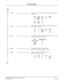 Page 25NEAX2400 IPX Hotel Feature Programming Manual
NDA-24304, Issue 1Page 11
Numbering Plan
AGSP
ASPS
With respect to the Access Code (ACC) assign service features
as follows:
ACC
SRVSIDNo.KIND
0 2(SSC) 57 0 0
8 2(SSC) 56 0 -
ACC
SRVRT
9OGC1
With respect to the data assigned by AASP and AGSP, assign
service features as follows:
No.
FSRVSIDSTN
0 0 2(SSC) 2 -
0 1 STN - 4000
Assign the station data of Administration stations. Also, assign
the data for floor service as follows:
STN
ROOM CLASS
“3000” ~ “3500” 0...