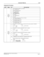 Page 33NEAX2400 IPX Hotel Feature Programming Manual
NDA-24304, Issue 1Page 19
Automatic Wake-Up A-10
Assignment Procedure
STEP CMND BIT EXPLANATION
1SYS1
ASYD
INDEX
161b
0Don’t Disturb Override key on Console
0/1 = Out/In Service
b
1Message Waiting Service
0/1 = Out/In Service
b
2Language Service
0/1 = Out/In Service
b
3Screening
0/1 = Out/In Service
b
4Not used
b
5DSS (Direct Station Section) Key on Console
0/1 = Ineffective/Effective
b
6Timing Start using “#” Code
0/1 = Ineffective/Effective
b
7Timing Start...