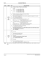 Page 36NEAX2400 IPX Hotel Feature Programming ManualPage 22NDA-24304, Issue 1
A-10 Automatic Wake-Up
8AHSY
INDEX
100
Noteb
0Number of times of Wake-Up Answer Retry.
b
1
b2Number of characters of language information display
0/1 = 4 characters/2 characters
b
3Restriction for hooking when a Guest station has originated an outgoing C.O. line call.
0/1 = Not Required/Required
b
4Type of STA for Overtime Call

00:- 10: Administration STA only
01: Guest STA only 11: Both (Administration and Guest STA)

00:- 10:...