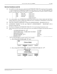 Page 43NEAX2400 IPX Hotel Feature Programming Manual
NDA-24304, Issue 1Page 29
Automatic Wake-Up DtermA-10D
Service Conditions (cont’d)
18. It is possible to use the same access code for both AUTOMATIC WAKE-UP set and cancel. For example,
*1 may be assigned the AUTOMATIC WAKE-UP set and cancel access code. The NEAX2400 IPX will
recognize *1 and wait for the next digit. If 0, 1, or 2 is dialed, then a time is being set. If the 3 is dialed,
this is an AUTOMATIC WAKE-UP cancel. For example:
*1 0800 8:00 AM wake-up...