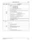 Page 49NEAX2400 IPX Hotel Feature Programming Manual
NDA-24304, Issue 1Page 35
Automatic Wake-Up DtermA-10D
9AHSY
INDEX
100
Noteb
0Number of times of Wake-Up Answer Retry
b
1
b2Number of characters of language information display
0/1 = 4 characters/2 characters
b
3Restriction for hooking when a Guest station has originated an outgoing C.O. line call.
0/1 = Not Required/Required
b
4
Type of STA for Overtime Call

00:- 10: Administration STA only
01: Guest STA only 11: Both (Administration and Guest STA)

00:...