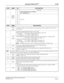 Page 51NEAX2400 IPX Hotel Feature Programming Manual
NDA-24304, Issue 1Page 37
Automatic Wake-Up DtermA-10D
15AHSY
INDEX
402b
0Not used
b1Wake-Up Result (Answer) Printout
0/1 = Out/In Service
b
2
Not used b
3
b4
b5
b6
b7
STEP CMND EXPLANATION
16AANP
or
AGNPAssign the Number of Necessary Digits for the first numeral of the Automatic Wake-Up Service
Access Code.
17AASP
or
AGSPAssign the Automatic Wake-Up Service Access Code.
When setting and cancelling are made by each individual Access Code.
 For Setting: CI =...