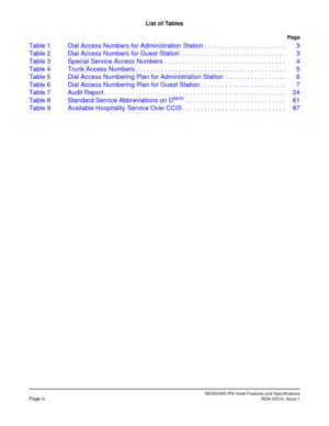 Page 8NEAX2400 IPX Hotel Features and SpecificationsPage ivNDA-24310, Issue 1
List of Tables
Page
Table1 DialAccessNumbersforAdministrationStation....................... 3
Table2 DialAccessNumbersforGuestStation ............................. 3
Table3 SpecialServiceAccessNumbers .................................. 4
Table4 TrunkAccessNumbers.......................................... 5
Table5 DialAccessNumberingPlanforAdministrationStation ................. 6
Table6...