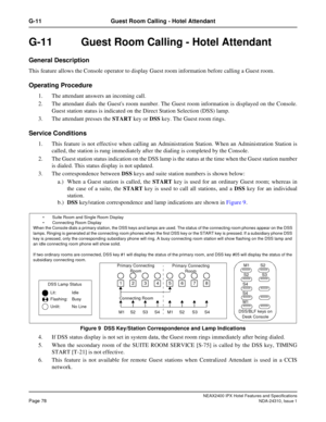 Page 90NEAX2400 IPX Hotel Features and SpecificationsPage 78NDA-24310, Issue 1
G-11 Guest Room Calling - Hotel Attendant
G-11Guest Room Calling - Hotel Attendant
General Description
This feature allows the Console operator to display Guest room information before calling a Guest room.
Operating Procedure
1. The attendant answers an incoming call.
2. The attendant dials the Guests room number. The Guest room information is displayed on the Console.
Guest station status is indicated on the Direct Station...
