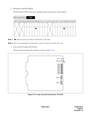 Page 104NDA-24301 CHAPTER 3
Page 87
Revision 1.0
2. Mounting Location/Condition
The PA-CK16 [SYNC] card can be mounted in any universal slot as shown below.
Note 1:  Indicates universal slots for line/trunk circuit cards.
Note 2:Do not accommodate an analog line in the LT connector used by this card.
3. Face Layout of Lamps and Switches
The face layout of lamps and switches is shown in Figure 3-18.
Figure 3-18  Lamp, Key and Connectors: PA-CK16
PIMMounting Module
00 01 02 03 04 05 06 07 08 09 10 11 12 13 14 15...