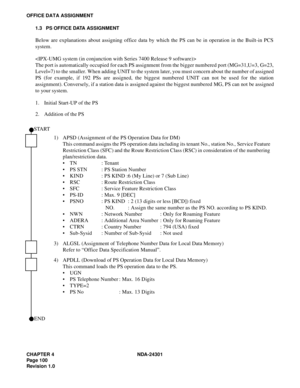 Page 117CHAPTER 4 NDA-24301
Pag e 1 00
Revision 1.0
OFFICE DATA ASSIGNMENT
1.3 PS OFFICE DATA ASSIGNMENT
Below are explanations about assigning office data by which the PS can be in operation in the Built-in PCS
system.

The port is automatically occupied for each PS assignment from the bigger numbered port (MG=31,U=3, G=23,
Level=7) to the smaller. When adding UNIT to the system later, you must concern about the number of assigned
PS (for example, if 192 PSs are assigned, the biggest numbered UNIT can not be...