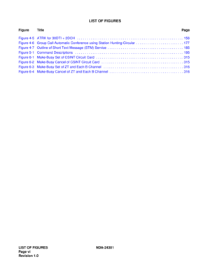 Page 13LIST OF FIGURES NDA-24301
Pag e v i
Revision 1.0
LIST OF FIGURES
Figure TitlePage
Figure 4-5 ATRK for 30DTI + 2DCH   . . . . . . . . . . . . . . . . . . . . . . . . . . . . . . . . . . . . . . . . . . . . . . . . . . . . . . . . 156
Figure 4-6 Group Call-Automatic Conference using Station Hunting-Circular  . . . . . . . . . . . . . . . . . . . . . . . . . 177
Figure 4-7 Outline of Short Text Message (STM) Service  . . . . . . . . . . . . . . . . . . . . . . . . . . . . . . . . . . . . . . . . 185
Figure...