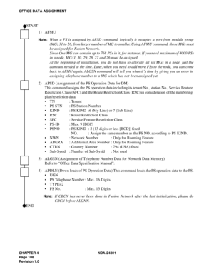 Page 125CHAPTER 4 NDA-24301
Pag e 1 08
Revision 1.0
OFFICE DATA ASSIGNMENT
1) AFMU
Note:When a PS is assigned by APSD command, logically it occupies a port from module group
(MG) 31 to 26, from larger number of MG to smaller. Using AFMU command, those MGs must
be assigned for Fusion Network.
Since One MG can contain up to 768 PSs in it, for instance. If you need maximum of 4000 PSs
in a node, MG31, 30, 29, 28, 27 and 26 must be assigned.
At the beginning of installation, you do not have to allocate all six MGs...